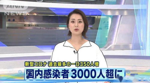 两位新闻女主播同台衣服搭配