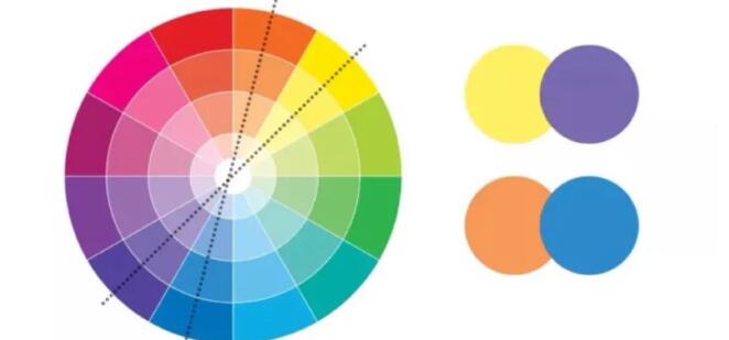 色彩搭配种类